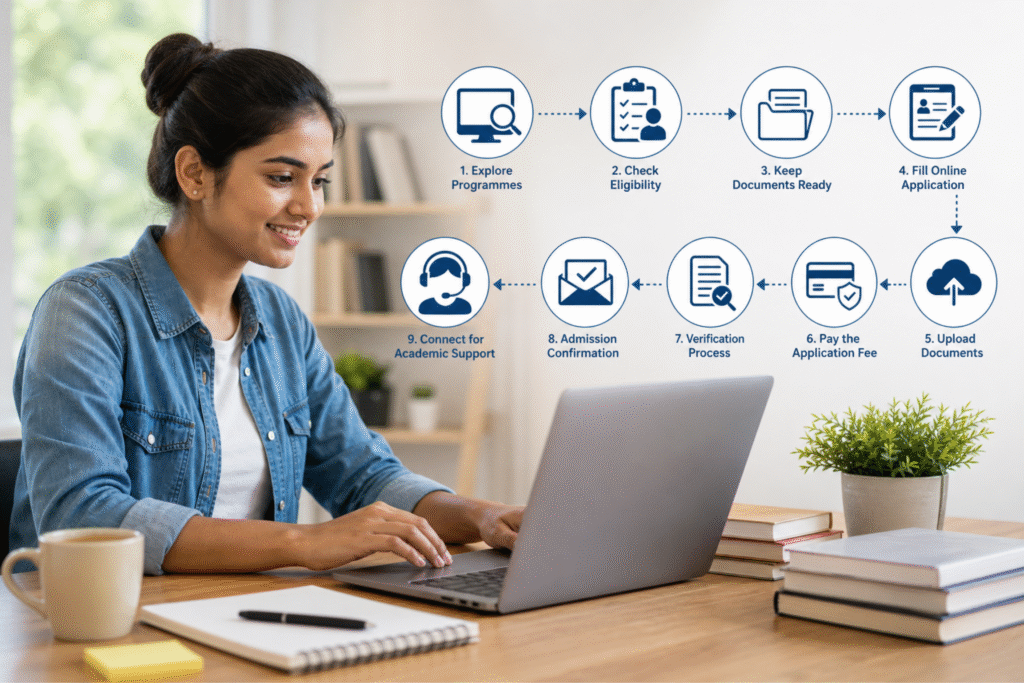 Step-by-Step: How to Apply for ODLC Programmes Online.