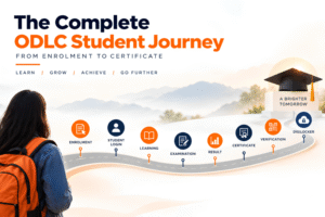 The Complete ODLC Student Journey infographic showing the path from enrolment and student login through learning, examination, results, certificate, and future opportunities.
